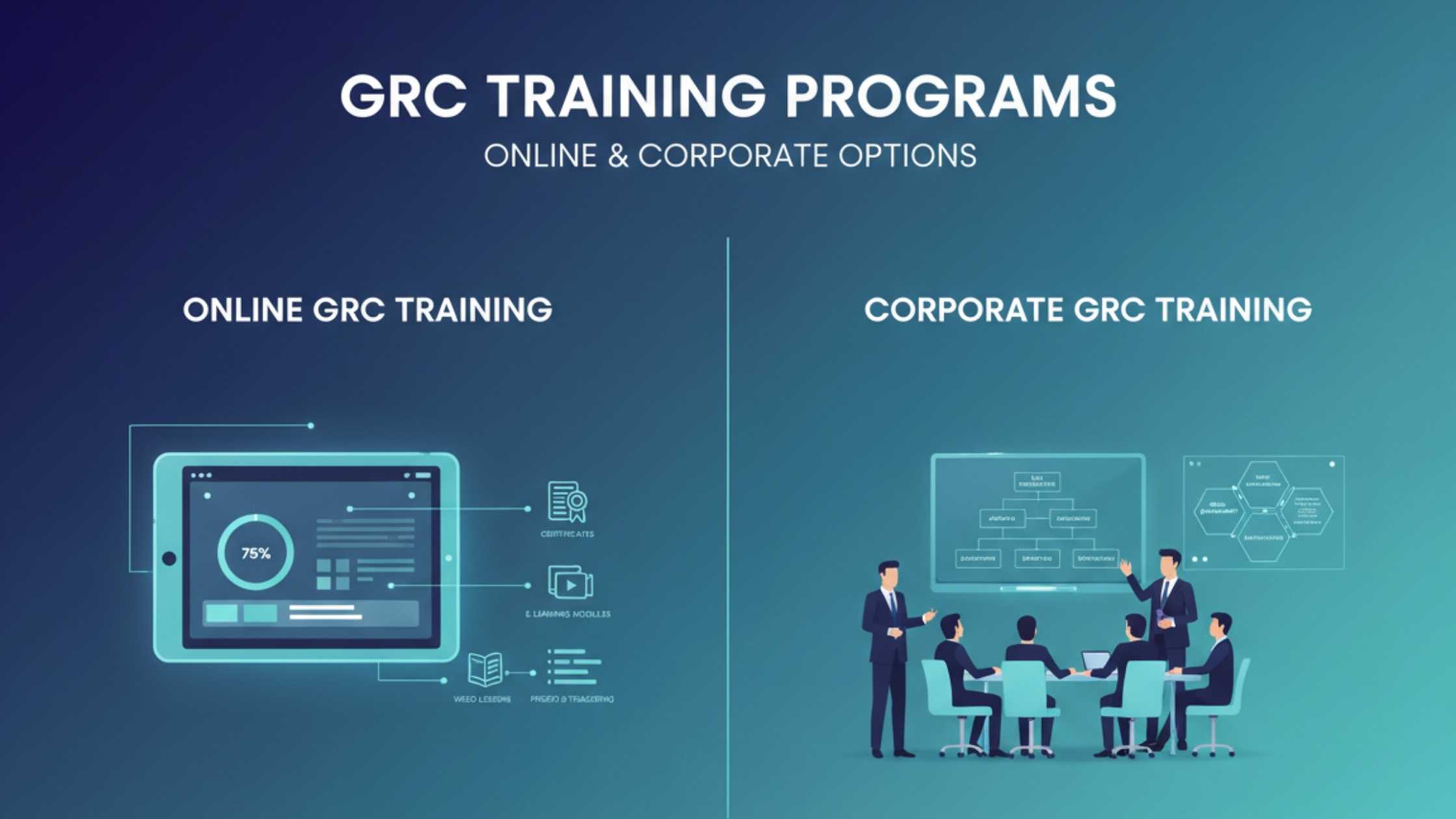 GRC Training